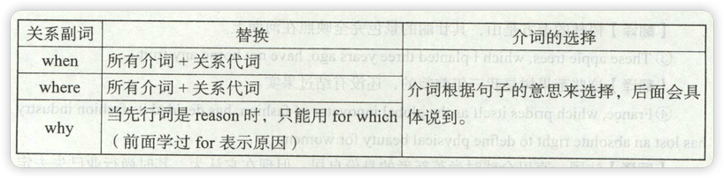 image-20220421194937399